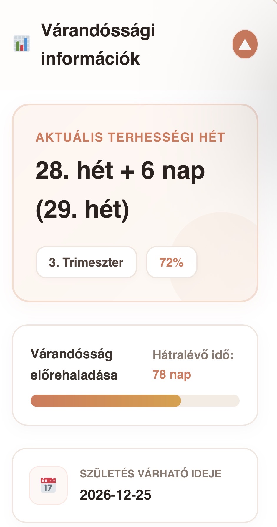 Várandóssági info
